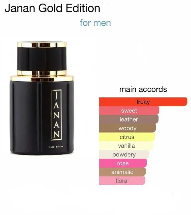 Best Impression perfume for men long lasting perfume good fragrance and scent branded perfume best for daily use and best for gift 100ml